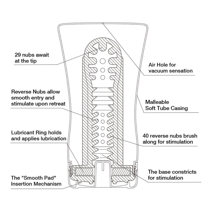 TENGA Silicone Realistic Vagina Masturbator for Men – Standard Edition with textured interior for enhanced stimulation.